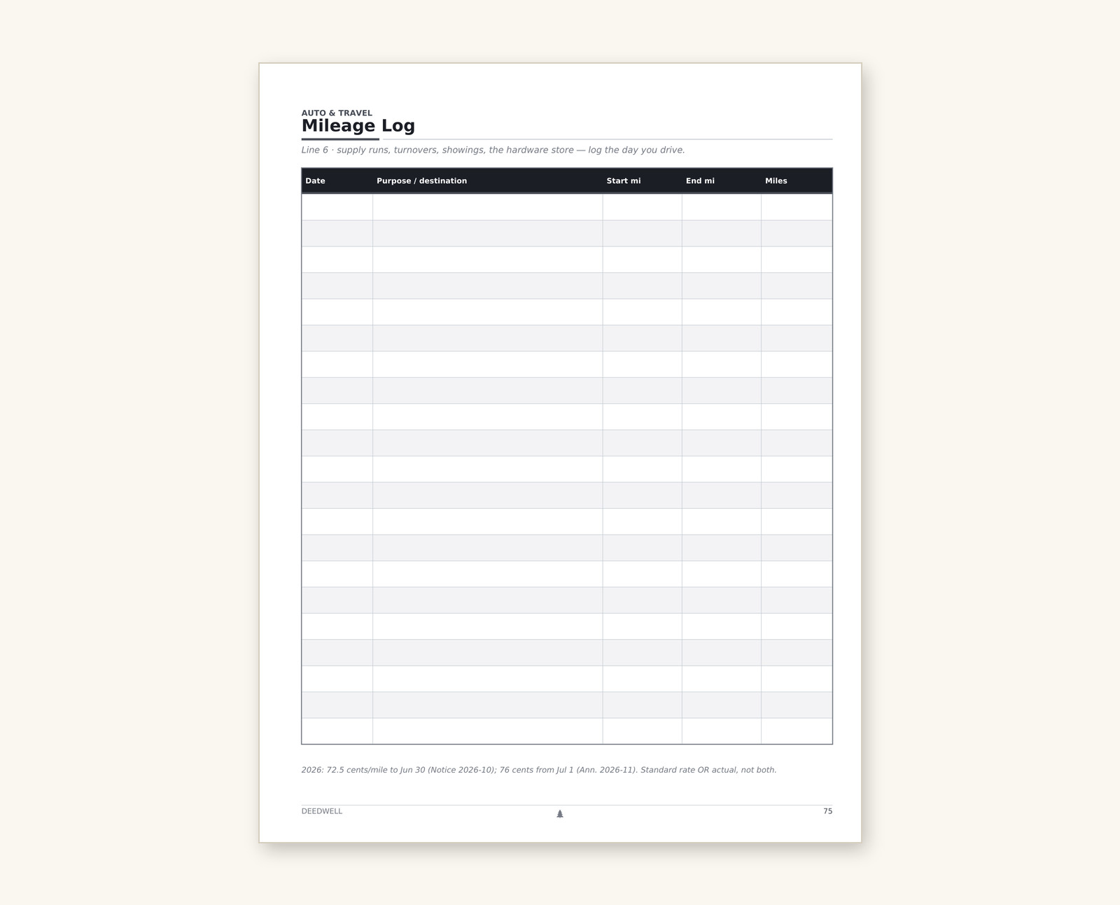 The mileage log with both 2026 rates.